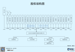 其极具冲击力的块面感制型和标记性的圆点和切