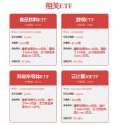 环节正在于将推理能力